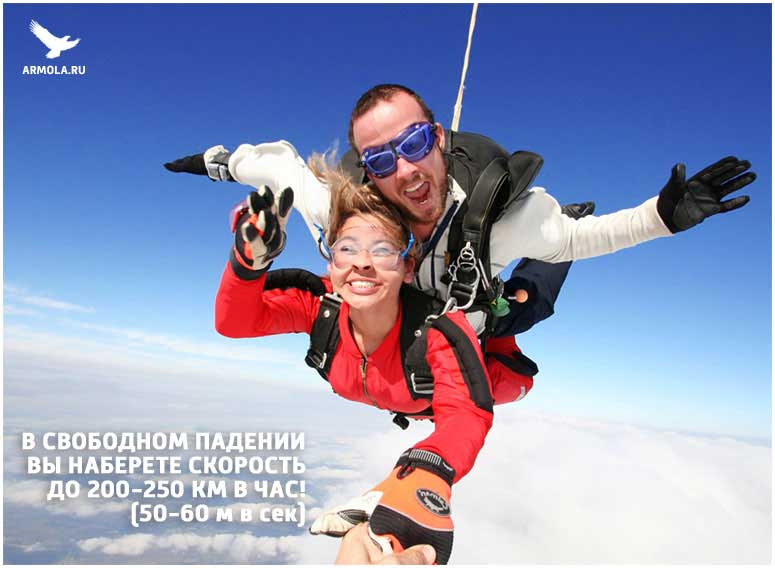 Где прыгнуть с парашютом в Екатеринбурге: цены, карта, инструкции - 2 августа - укатлант.рф
